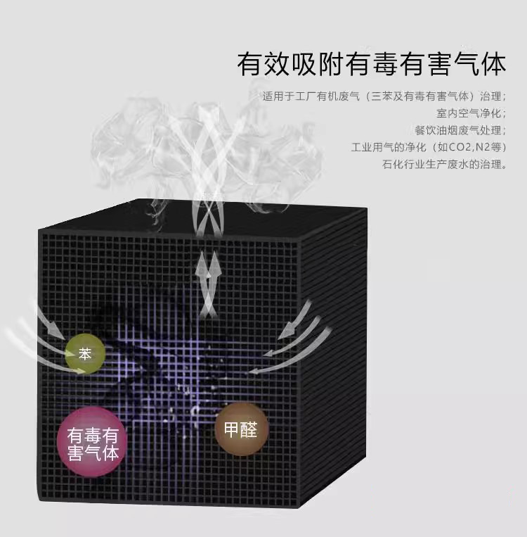 蜂窩活性炭的吸附力和孔隙的大小有什么關(guān)系？